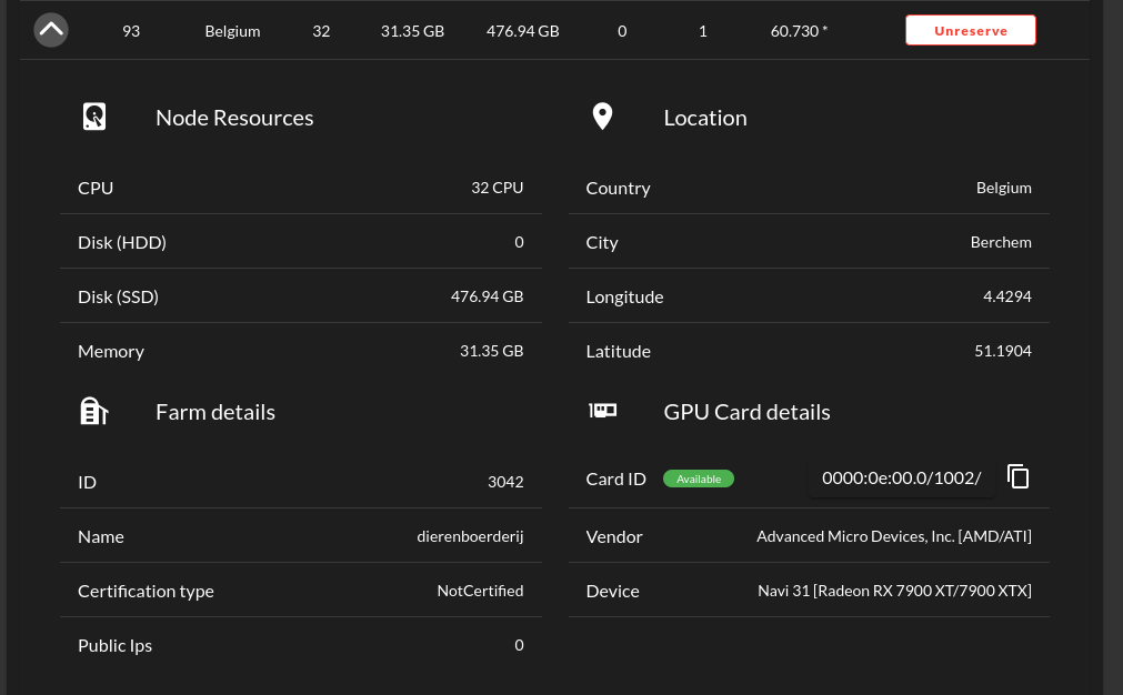 Node Reservation