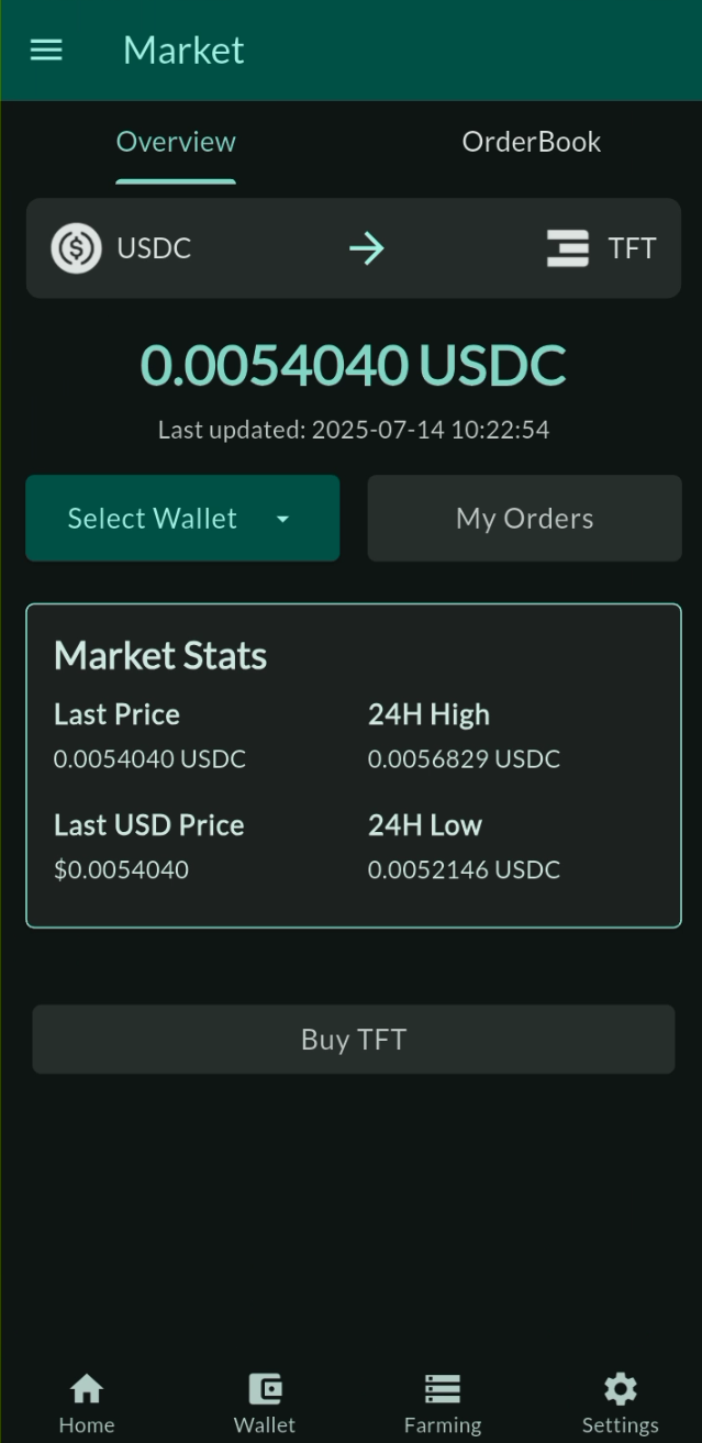 TFConnect